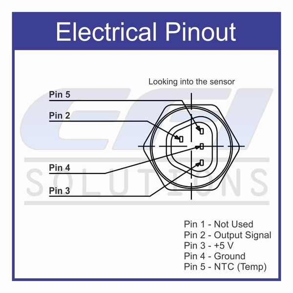File:Bosch 131-005 Pinout.png
