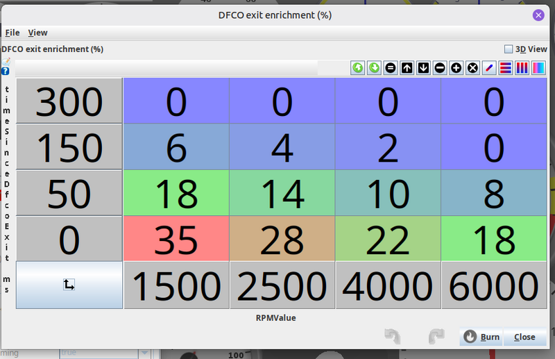 File:DFCOExitEnrichment Example Table.png